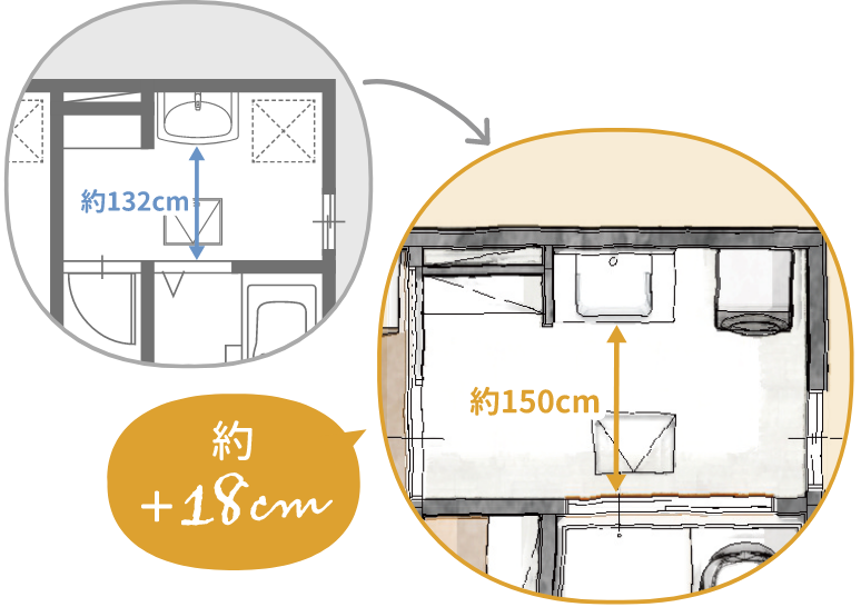 家族が並ぶと身動きが取れず、時間がかかる。